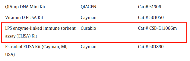 華美生物（Cusabio）助力論文發(fā)表