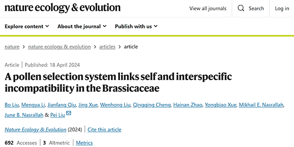 A pollen selection system links self and interspecific incompatibility in the Brassicaceae