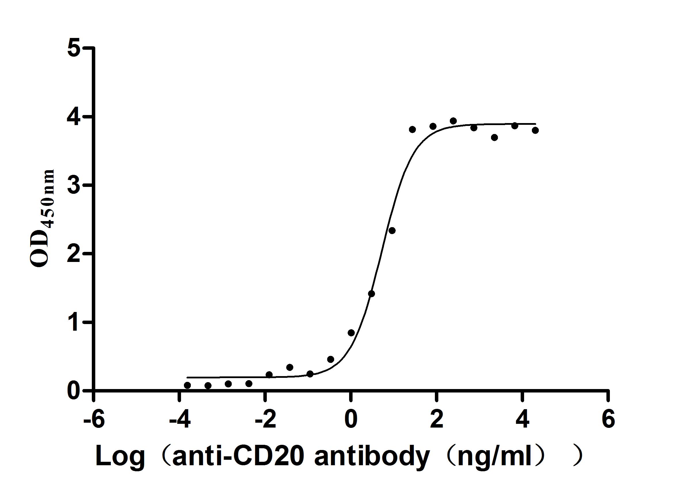 CSB-MMP015007HU-D AC