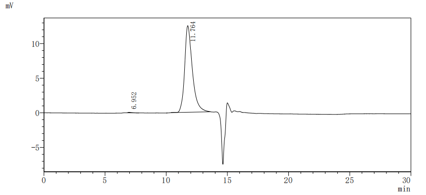 CSB-MP5268MOV